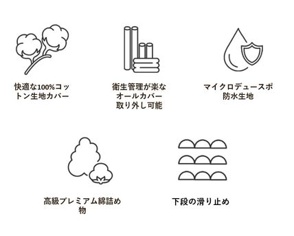 ミルクチェリーバンパーベッドハウス3色